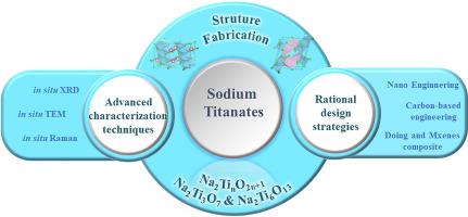 The chance of sodium titanate anode for the practical sodium-ion batteries