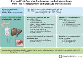 Preoperative and Postoperative Predictors of Insulin Independence From Total Pancreatectomy and Islet Autotransplantation