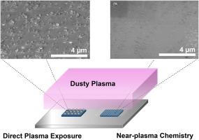 Avoiding dust contamination by near-plasma chemical surface engineering