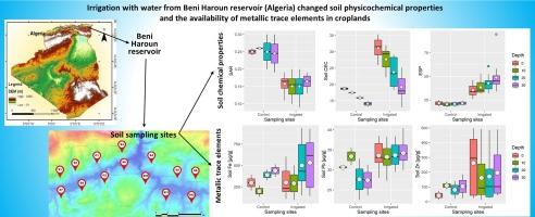 Irrigation with water from Beni Haroun reservoir (Algeria) changed soil physicochemical properties and increased the availability of metallic trace elements in croplands