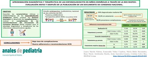 Aproximación diagnóstica y terapéutica de las espondilodiscitis en niños españoles a través de la Red RIOPed: evaluación antes y después de la publicación de un documento de consenso nacional