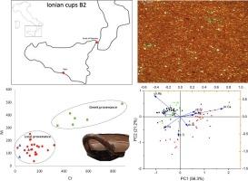 New insights on the Western production of Ionian cups type B2