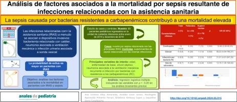 Análisis de factores asociados a la mortalidad por sepsis derivada de infecciones relacionadas con dispositivos