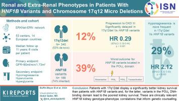 Renal and Extrarenal Phenotypes in Patients With HNF1B Variants and Chromosome 17q12 Microdeletions