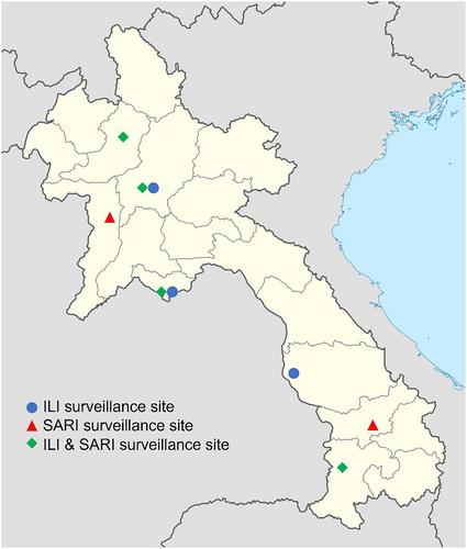 Epidemiologic and Virologic Characteristics of Influenza in Lao PDR, 2016–2023