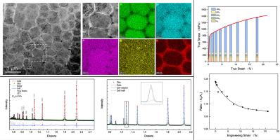 In-situ neutron diffraction study of the strengthening mechanism and deformation behavior of cellular structure in high-entropy alloys by additive manufacturing