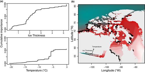 Assessing the risk of climate maladaptation for Canadian polar bears