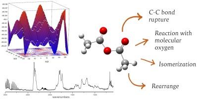 Atmospheric photo-oxidation of acetic anhydride: Kinetic study and reaction mechanism. Products distribution and fate of CH3C(O)OC(O)CH2O· radical