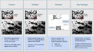 Enhancing experimental image quality in two-phase bubbly systems with super-resolution using generative adversarial networks