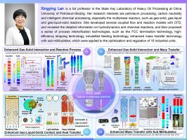 Process intensification of multiphase flow and reaction system: Perspectives