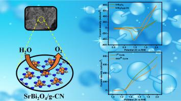 Improvement in electrocatalytic behavior of hydrothermally prepared SrBi2O4 with g-CN toward OER activity