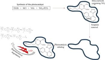 Differential pulse voltammetry monitoring of the photocatalytic performance of molecularly imprinted valsartan under LED irradiation