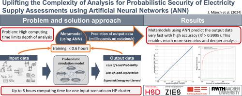 Uplifting the complexity of analysis for probabilistic security of electricity supply assessments using artificial neural networks