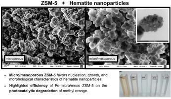 The relevance of extra framework Al in the crystallisation of α-Fe2O3 nanocrystals over ZSM-5 as photo-Fenton catalyst