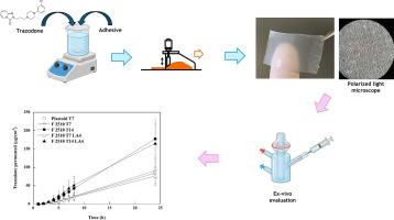 Development, optimization and ex-vivo evaluation of a transdermal formulation containing trazodone