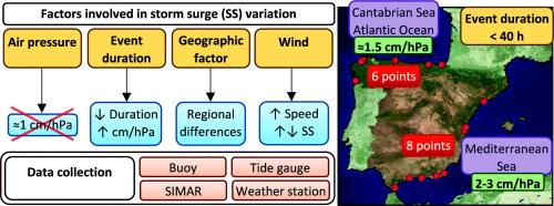 Storm surge in Spain: Factors and effects on the coast