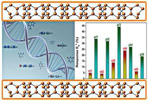 Hex-star phosphorene nanosheets as sequencing material for DNA/RNA strands – A first-principles investigation