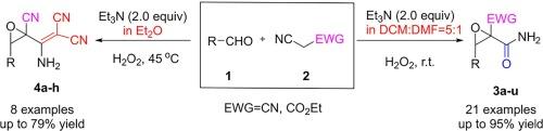 Solvent-controlled tunable Knoevenagel-epoxidation reaction: Synthesis of diverse epoxide derivatives by aldehydes and nitrile methylenes