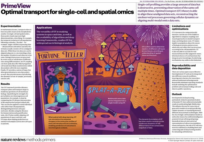 Optimal transport for single-cell and spatial omics