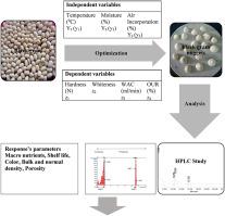 Optimization of process parameter and quality evaluation of tray dried bori: A traditional Indian nugget