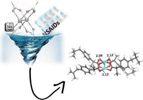 Dimolybdenum (II,II) paddlewheel complexes bearing non-steroidal anti-inflammatory drug ligands: Insights into the chemico-physical profile and first biological assessment