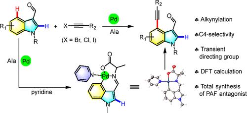 Pd(II)-Catalyzed C4-Selective Alkynylation of Indoles by a Transient Directing Group