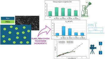 Twin-screw extrusion optimization and study of morphological, thermal, mechanical and fracture properties of sustainable Poly(lactic acid) (PLA) and Poly(butylene sebacate) (PBSe) blends