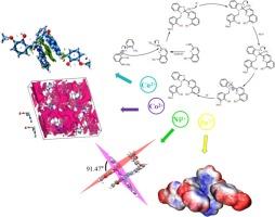 Synthesis, crystal Structure, theoretical calculation and luminescence properties of Cu(Ⅱ), Co(Ⅱ), Ni(Ⅱ) and Zn(Ⅱ) quinolinyl benzimidazole complexes with multiple coordination number induced by proton