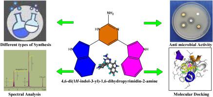 Antimicrobial screening and molecular docking of synthesized 4,6-di(1H-indol-3-yl)-1,6-dihydropyrimidin-2-amine