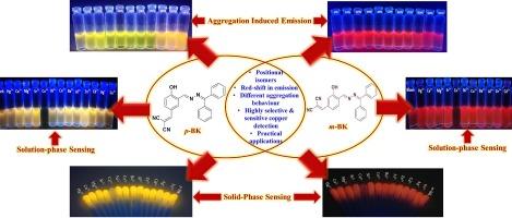 Position-induced differential aggregation behavior with red-shifted emission: A case study of the promising copper ion sensor skeleton-based regio-isomers