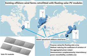 Hybrid offshore wind–solar energy farms: A novel approach through retrofitting