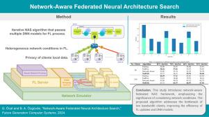 Network-aware federated neural architecture search