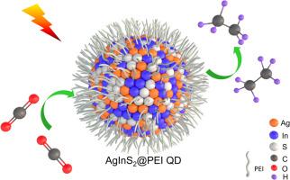 Polyethyleneimine coated AgInS2 quantum dots for efficient CO2 photoreduction to C2H6