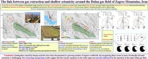 The link between gas extraction and shallow seismicity around the Dalan gas field of Zagros Mountains, Iran