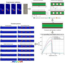 Crack growth in sandwich-structured foam core graphite epoxy laminate composite using a phase-field modelling approach