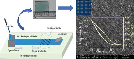 Study on the charge transport behaviour of mxene- polymer nanocomposite-based self-assembled floating films at the air-liquid interface