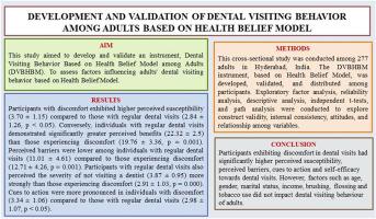 Development and validation of dental visiting behavior among adults based on health belief model