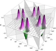 Symmetry properties, tunneling splittings of some vibrational energy levels and torsional IR spectra of the trans – and cis – conformers of hydroquinone molecule