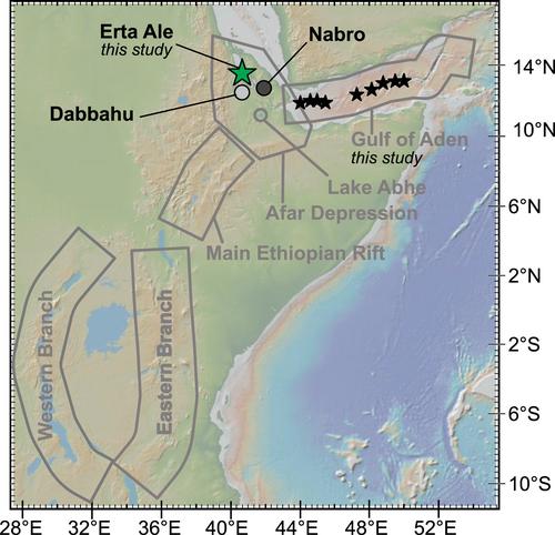 Volatiles and Redox Along the East African Rift