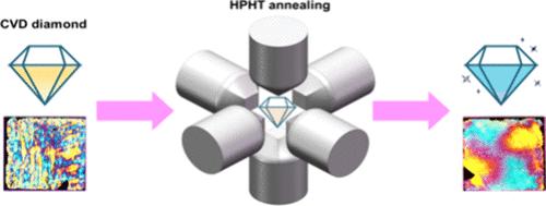 Enhanced Optical Properties of CVD Diamond through HPHT Annealing