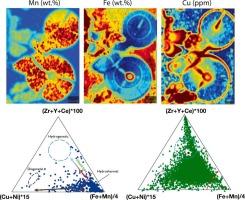 Insights on the formation of layered ferromanganese precipitates from the southern Mariana Arc, West Pacific, from micron-scale major, minor, and trace element variations