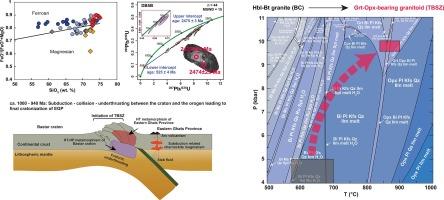 Suturing of the Archean Bastar craton with the Eastern Ghats Province to form the Greater Indian Landmass: Insights from geochemistry, U-Pb geochronology and phase equilibria modelling