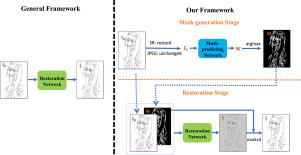 Image restoration for digital line drawings using line masks