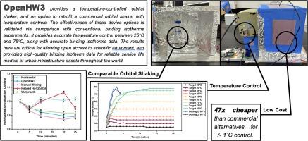 OpenHW3 – An open-source, low-cost temperature-controlled orbital shaker