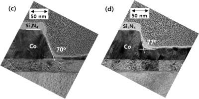 Etch characteristics of cobalt thin films using high density plasma of CH3COCH3/Ar gas mixture