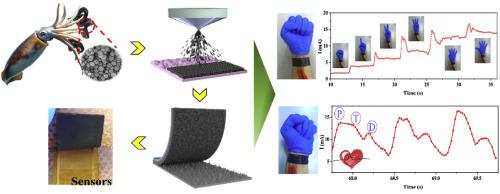 Biomass carbon nanosphere-based piezoresistive flexible pressure sensors for motion capture and health monitoring