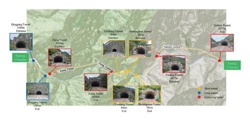 Brake Drum Temperature Rise and Its Influence on Truck Driving Safety in Tunnel Groups Section