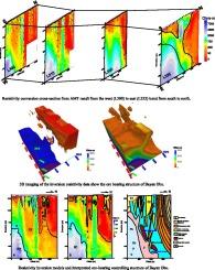 Audio magnetotelluric view of the giant carbonatite-hosted Bayan Obo REE deposit, Inner Mongolia, northern China