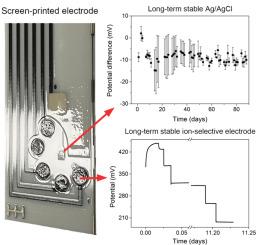 Fabrication of screen-printed electrodes with long-term stability for voltammetric and potentiometric applications