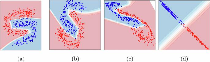 Manifold-based approach for neural network robustness analysis